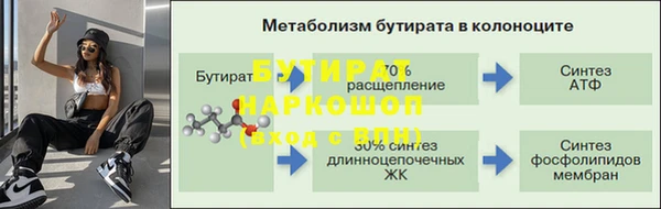 крисы Армянск